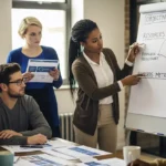 Ai project charter: – Building Competitive Advantage